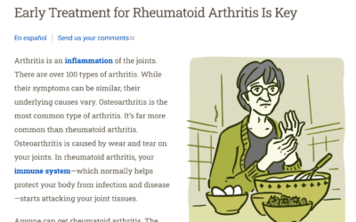 Early Treatment for Rheumatoid Arthritis is Key