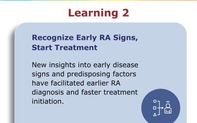 Videos about Early diagnosis, early treatment