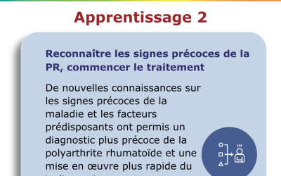 Vidéo sur le diagnostic précoce, traitement rapide